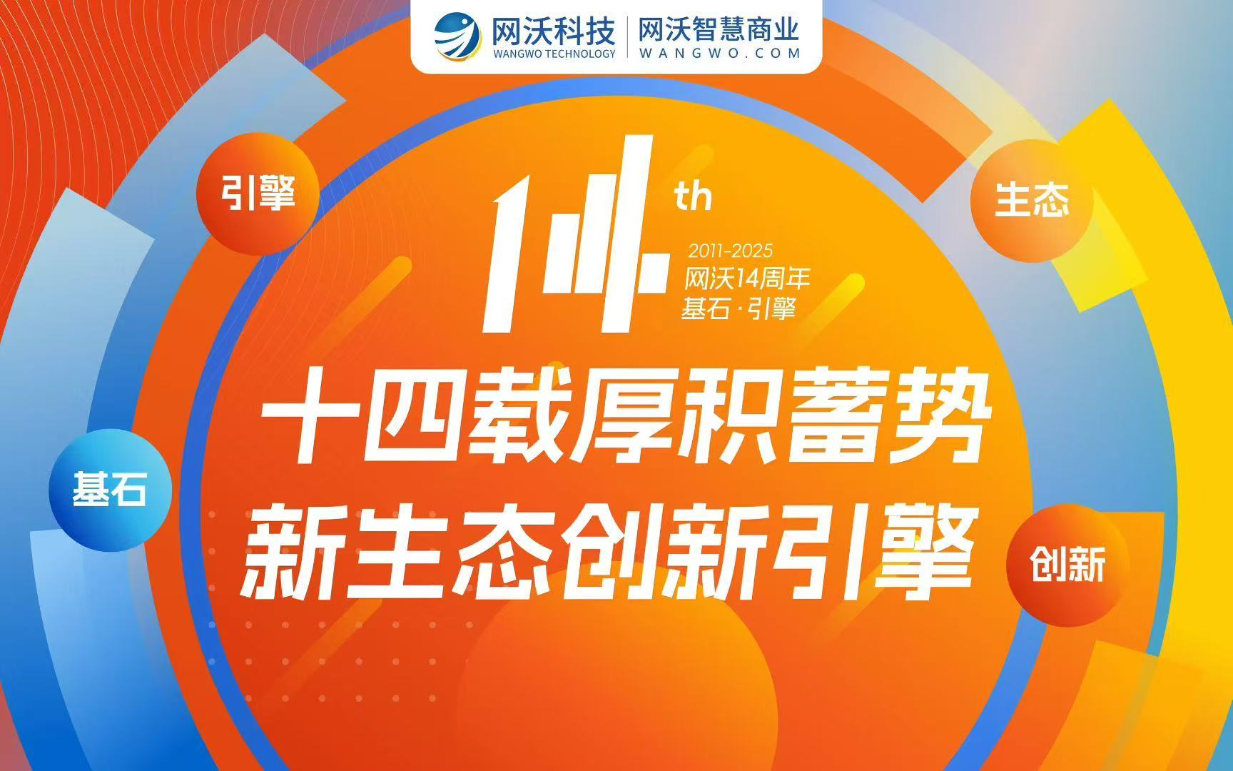 十四載厚積蓄勢 · 新生態(tài)創(chuàng)新引擎|網(wǎng)沃科技十四周年慶典回顧